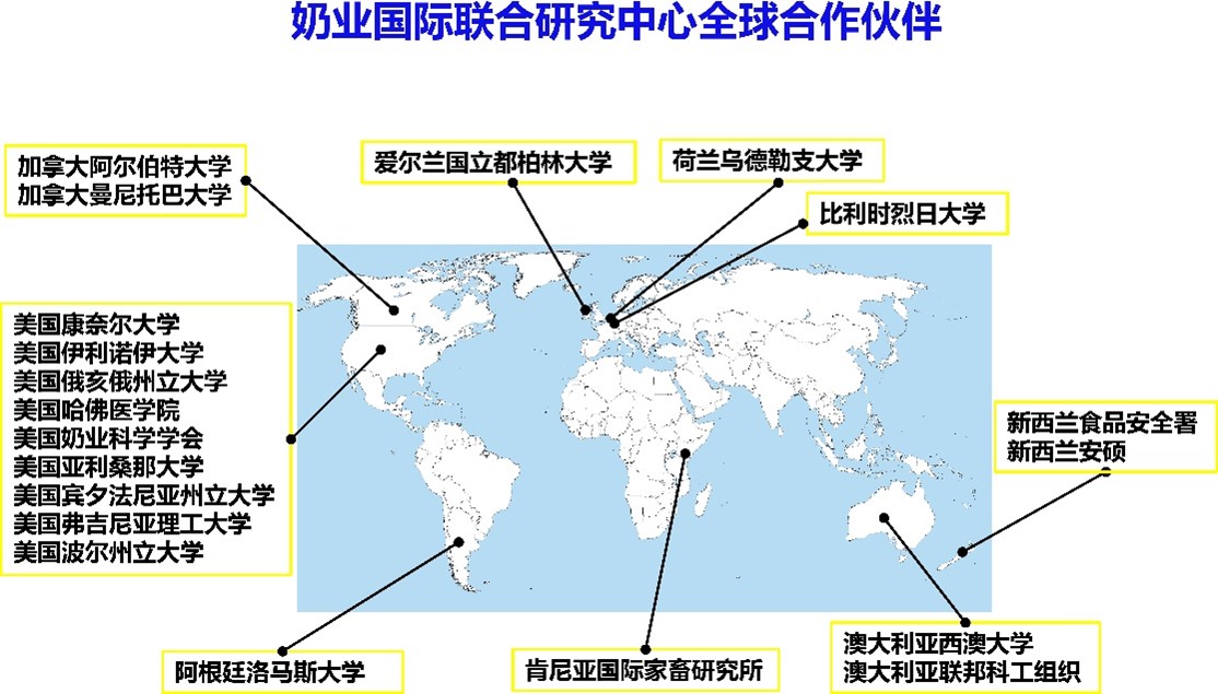 奶业国际联合研究中心-1.jpg