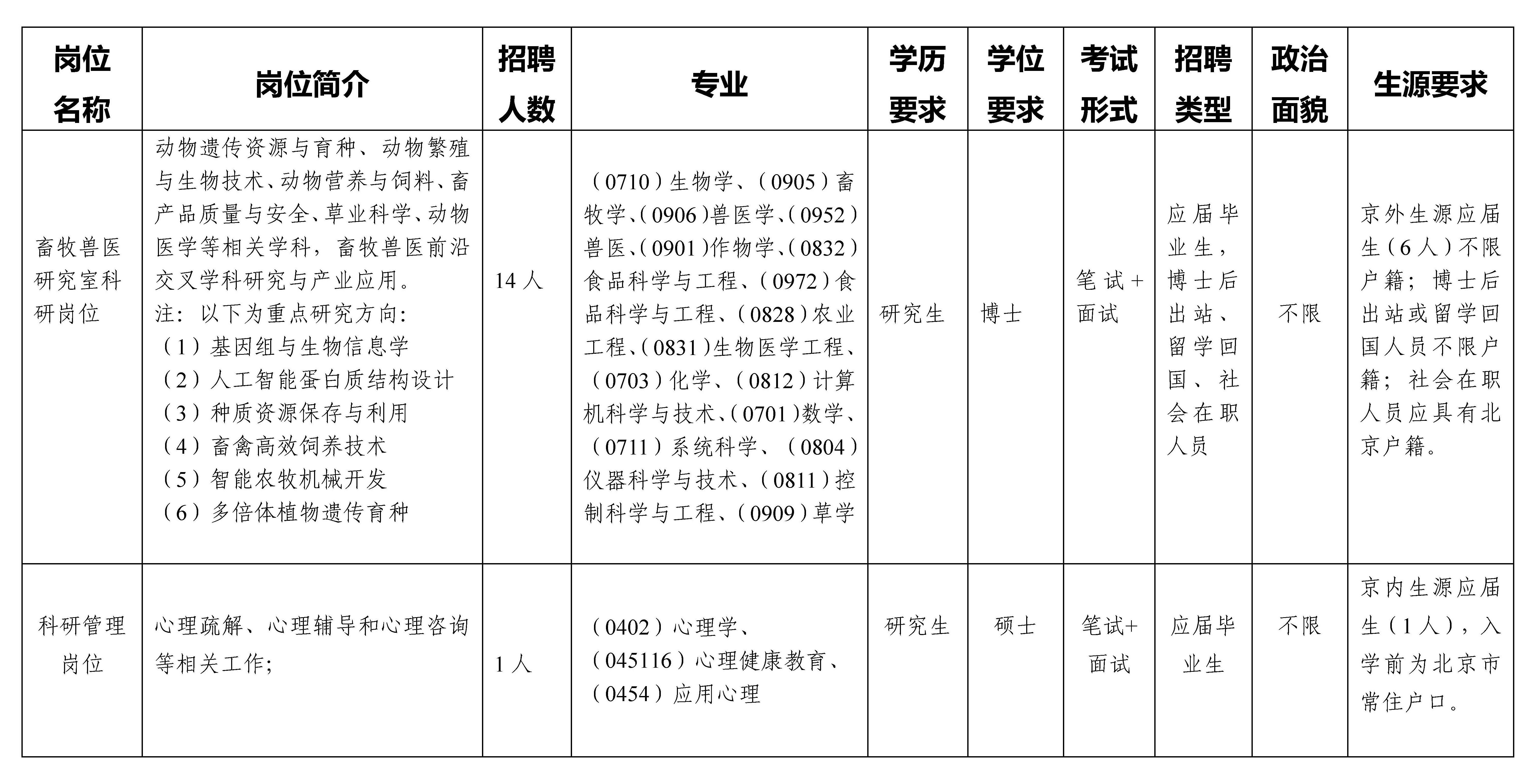 招聘公告.jpg